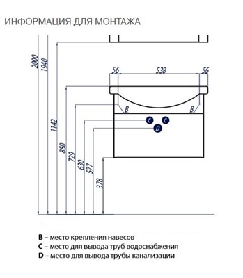 Схема подключения подвесной раковины с тумбой